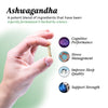 Ashwagandha: FBM Listing Capsule UMZU
